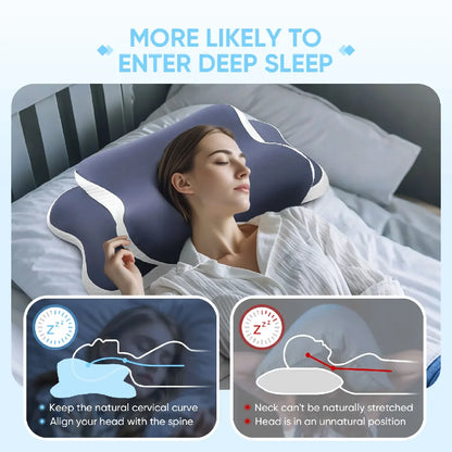 Almohada Cervical Ergonómica